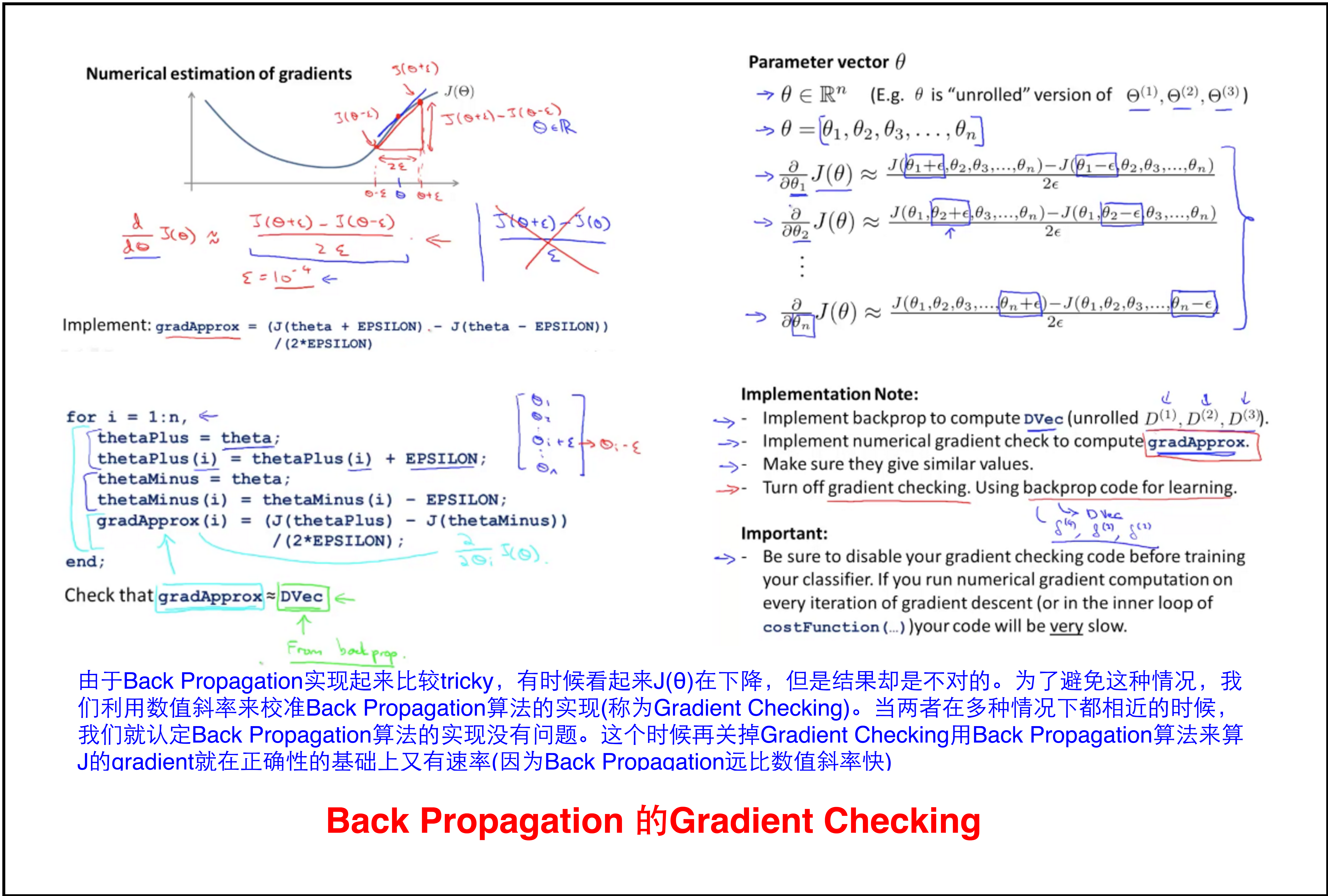 Back Propagation Intuition